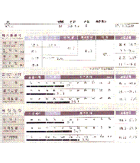 전후사진