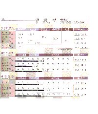 전후사진