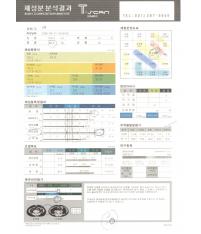 전후사진