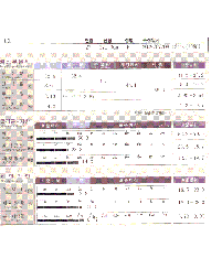 전후사진