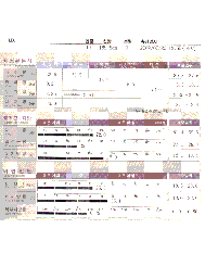 전후사진