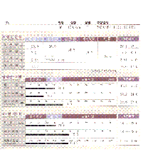 전후사진