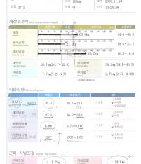 전후사진