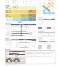 전후사진