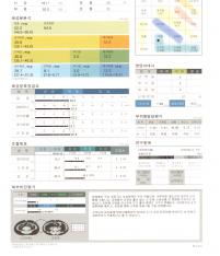 전후사진
