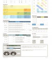 전후사진
