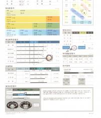 전후사진