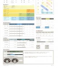 전후사진