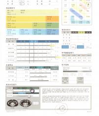 전후사진