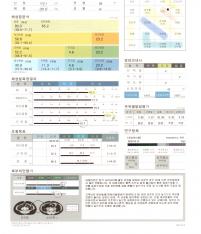 전후사진