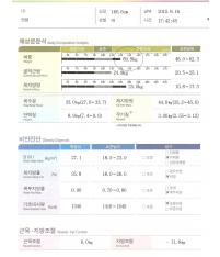 전후사진