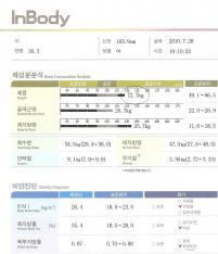 전후사진