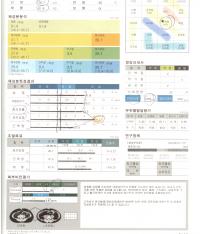 전후사진