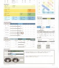 전후사진