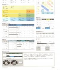 전후사진