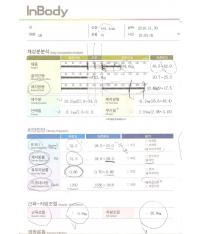 전후사진