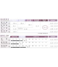 전후사진