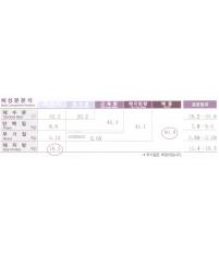 전후사진