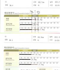 전후사진