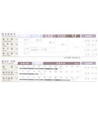 전후사진