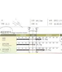 치료 전