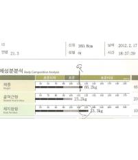 치료 후