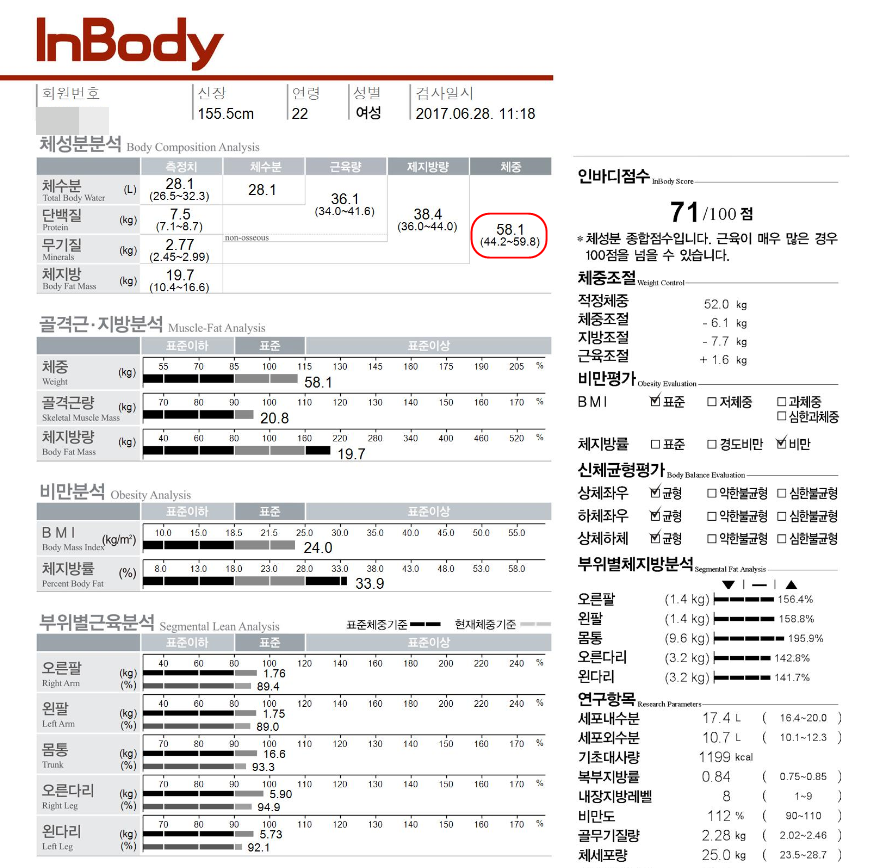 전후사진