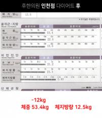 치료 후