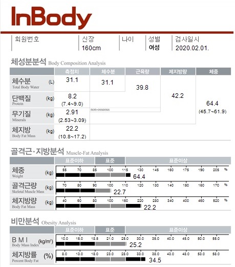 전후사진