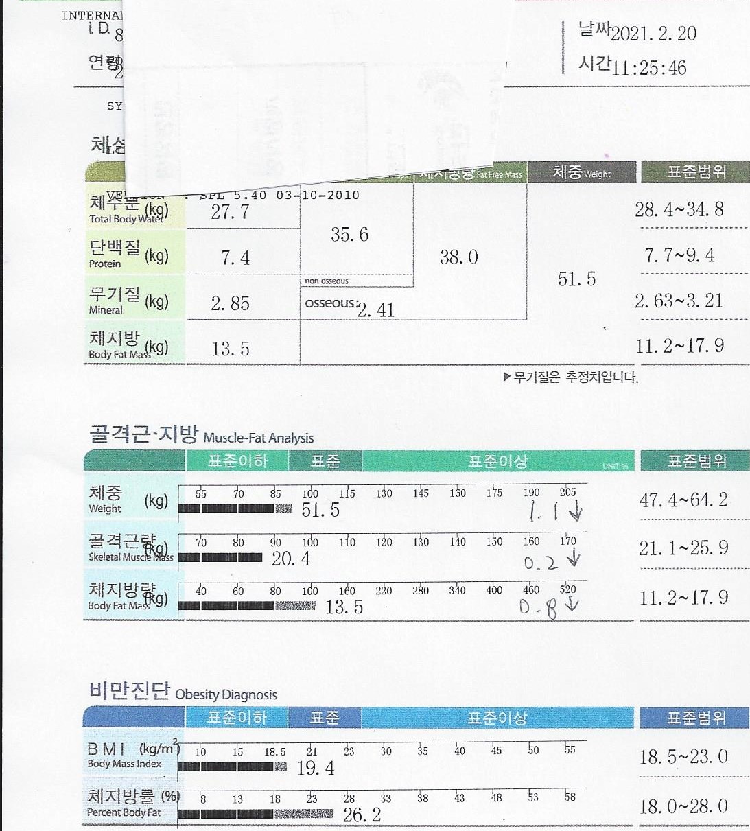 전후사진