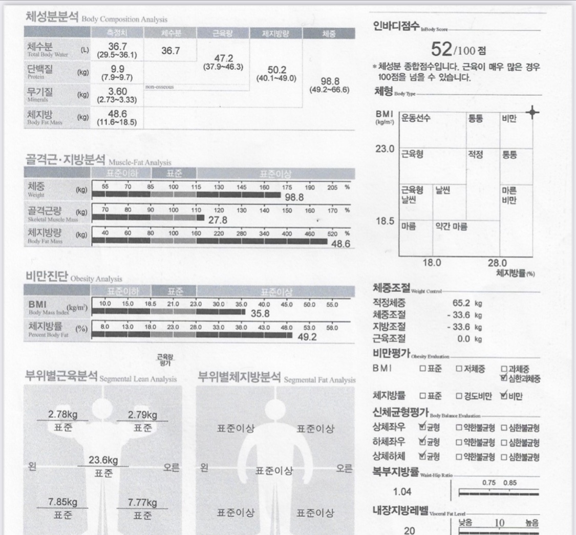 전후사진