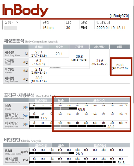 전후사진