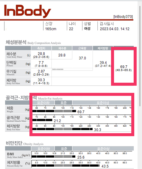 전후사진