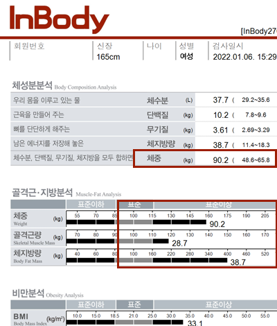 전후사진