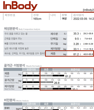 전후사진