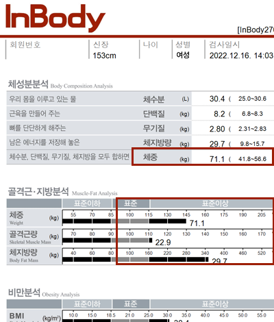 전후사진