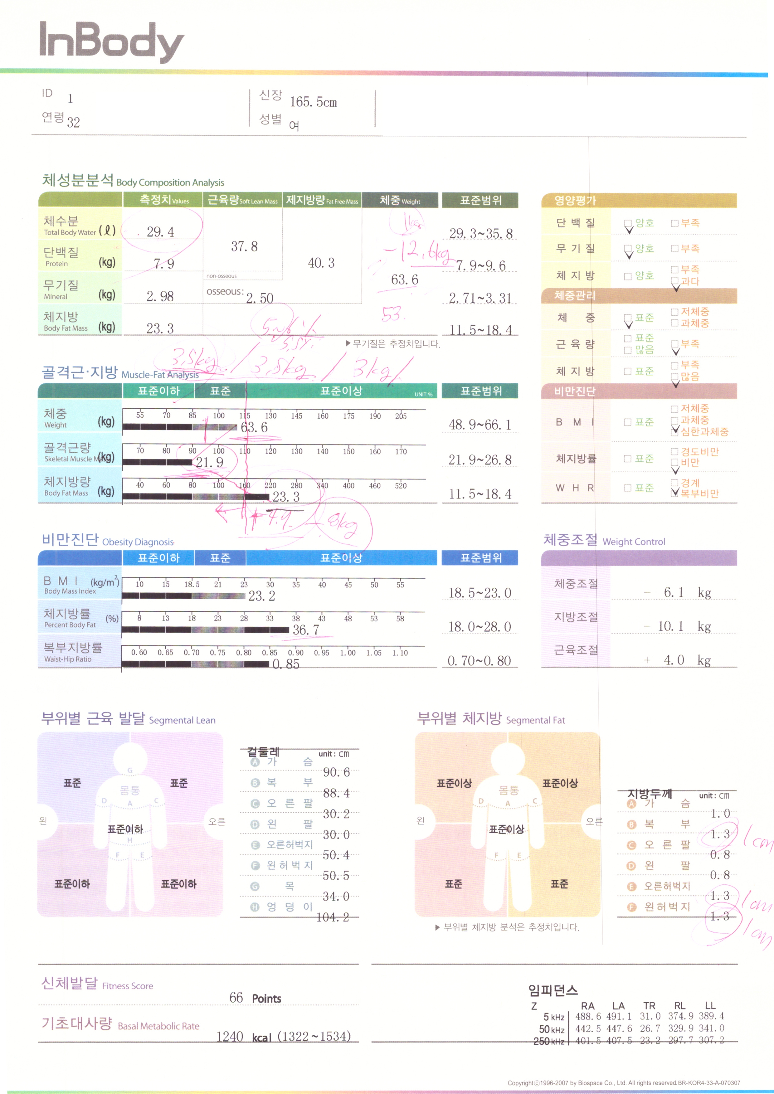 전후사진