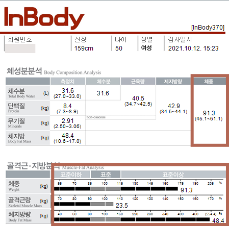 전후사진