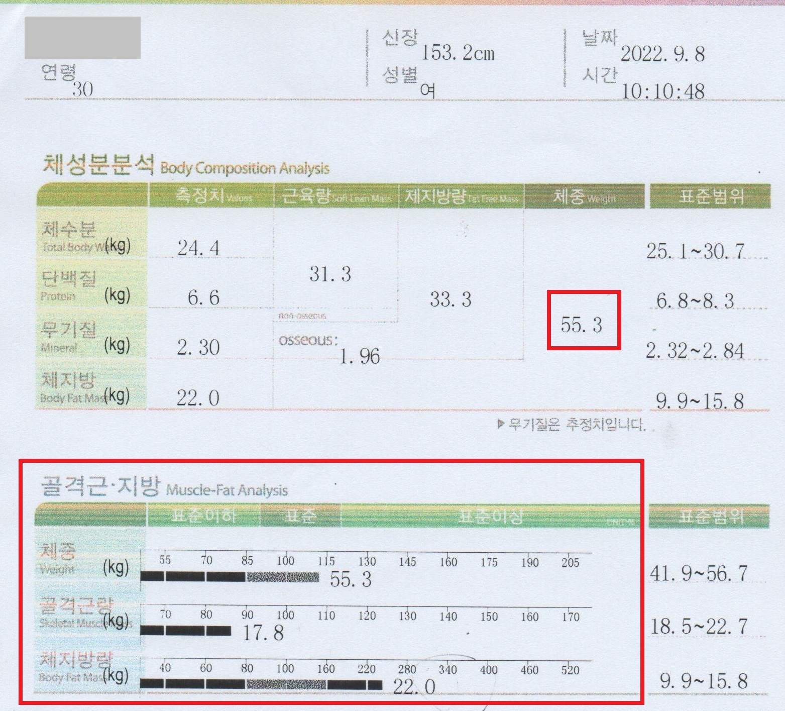 전후사진