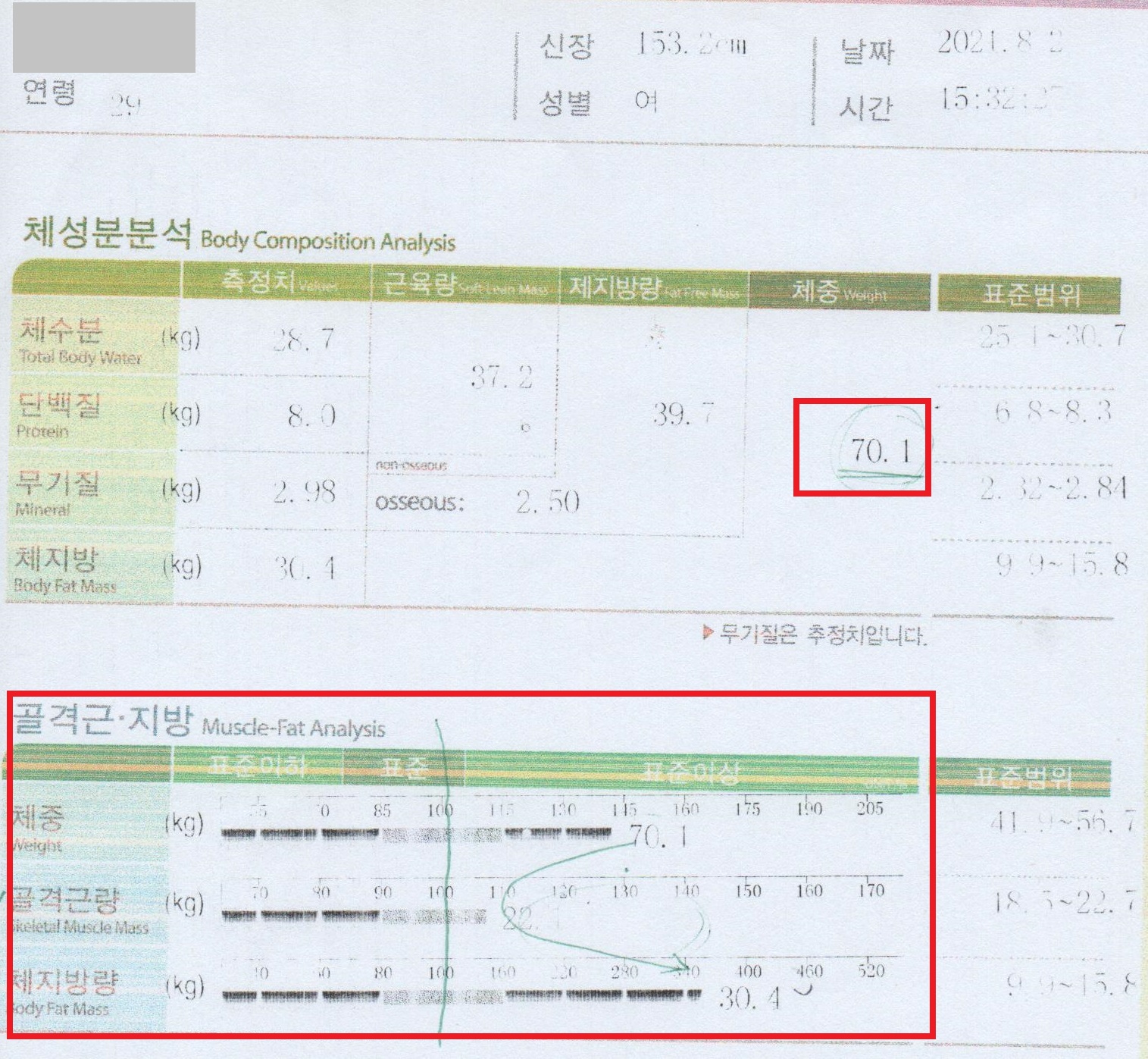 전후사진