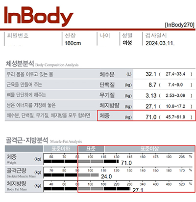 전후사진