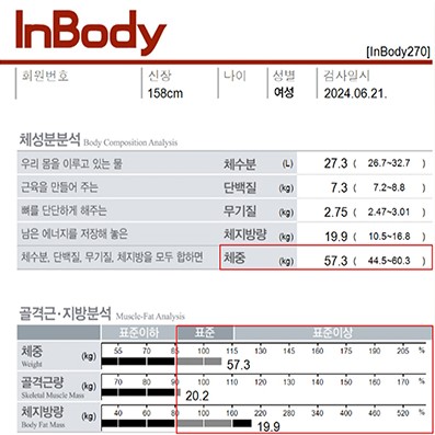 전후사진