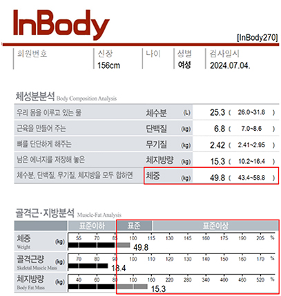 전후사진