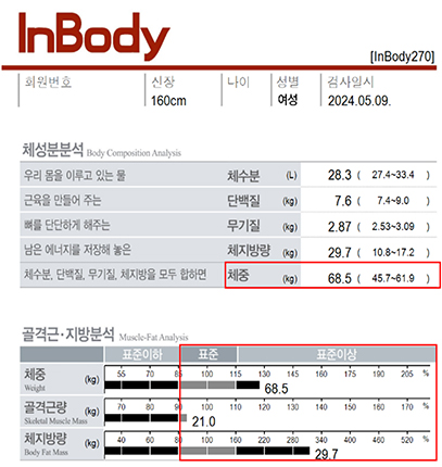 전후사진