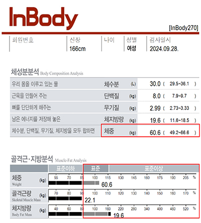 전후사진