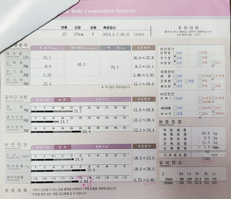 전후사진