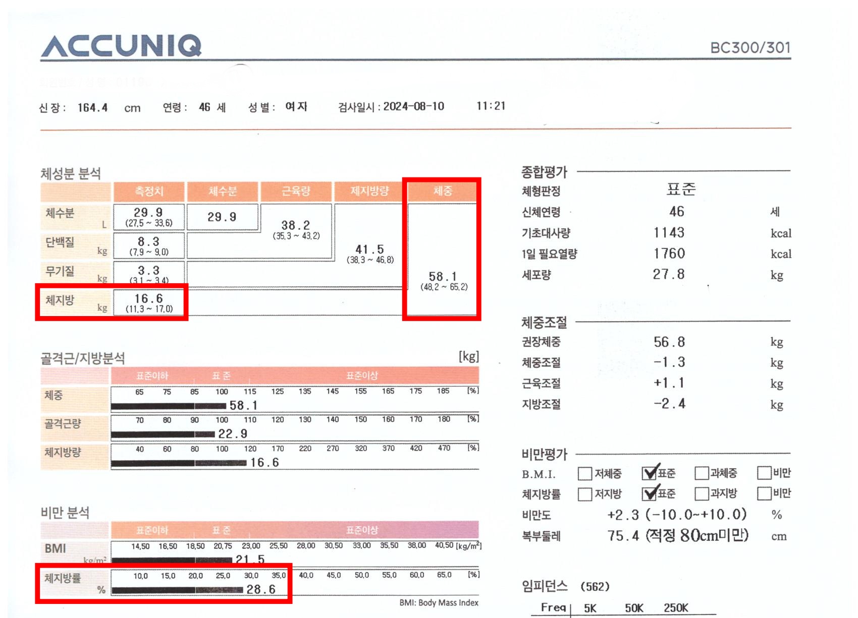 전후사진