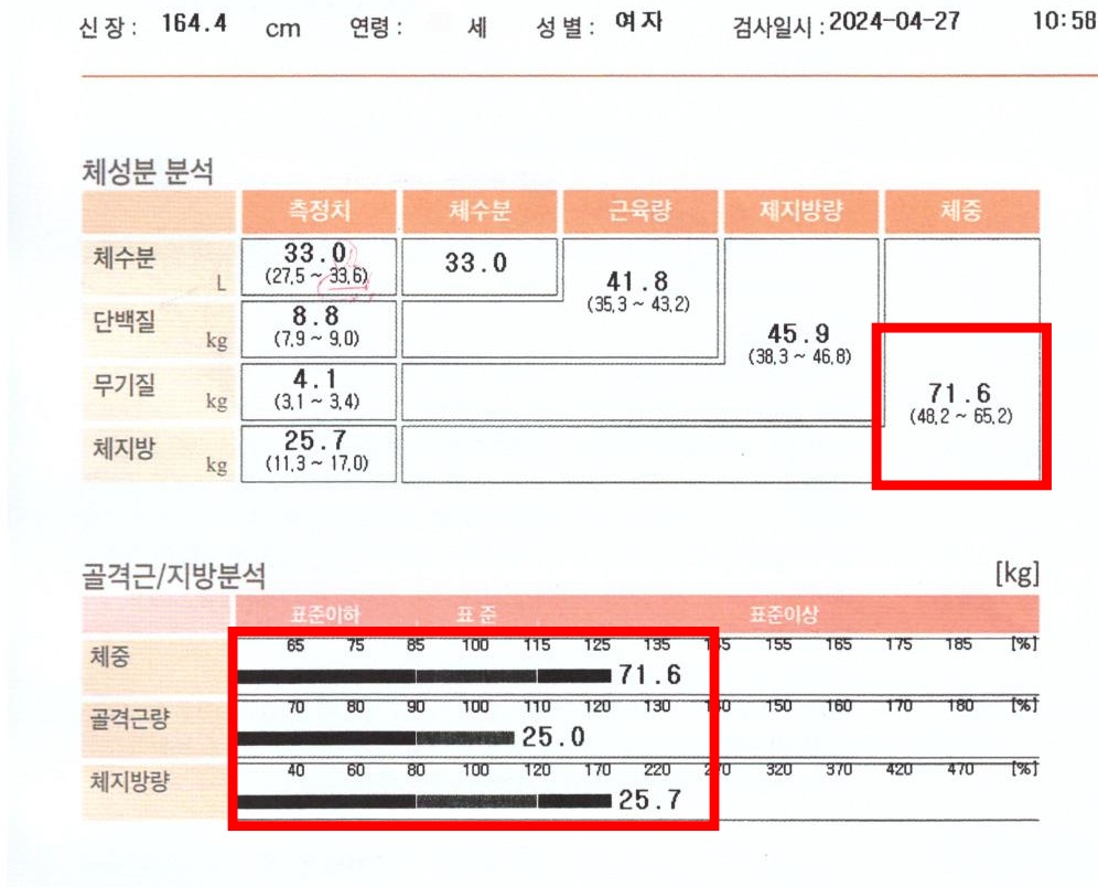 치료 전