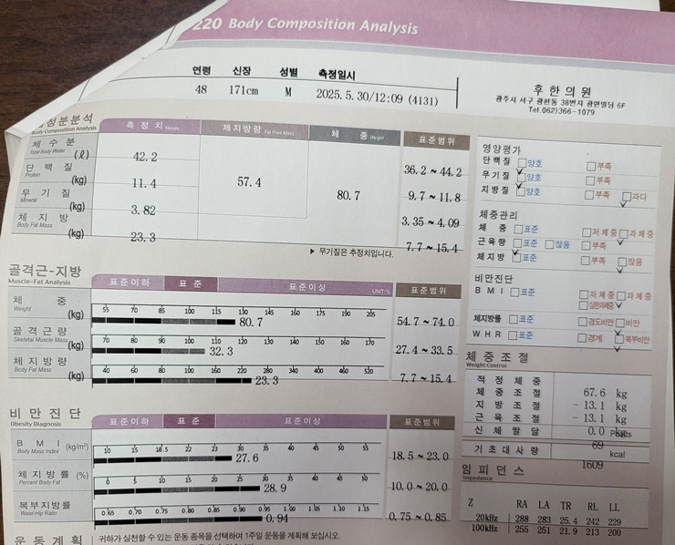 치료 후