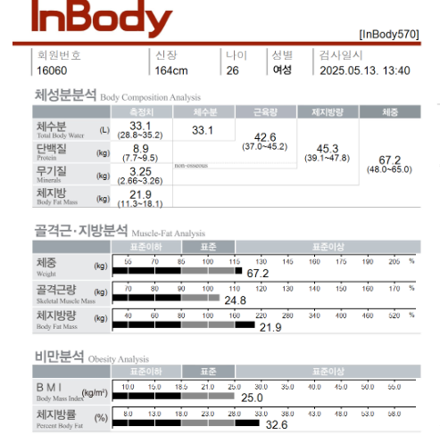치료 전